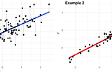 Linear Regression