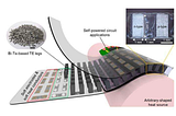 Bendable On-site Thermo Energy Harvester