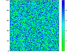 Generate a colorbar that is a portion of HSV map