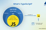 Nedir bu Typescript? Javascript geliştiricileri için Typescript rehberi