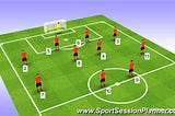 FIFA World Cup Reflections on Job and Career Choices — Part 1: Defending is More Important than…