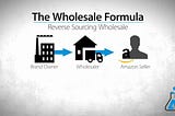 THE WHOLE SALE FORMULA REVIEW 2021-DOES WHOLE SALE FORMULA REALLY WORKS?