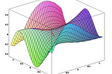 Understand Differentiable Programming