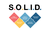 SOLID, single responsability, open/closed principle, liskov's substituion principle, interface segregation, dependency inversion