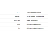 A Better Way To Invest In Technology Stocks — Get Higher Return With Lesser Risk