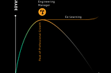 Vectorly x Engin: Brand-New Learning Community For Software Engineering Manager