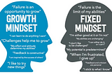 Growth Mindset vs. Failure Mindset: Lessons from My Internship at Pernix — Daniel Prendas