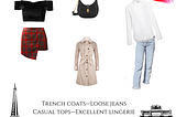 Parisian Style Guide