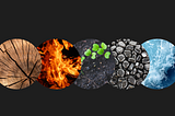 Use the Five Elements Generating Cycle to Cultivate Balance, Harmony, and Vitality Within Your…