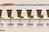 tl;dr — Pseudoabflation for Dummies