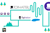 Tophatter Rebrand