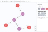 Set Up a Neo4j Graph Database on a GCP VM