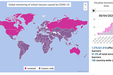 Education is a Casualty of the Coronavirus — 60 million girls