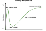 Getting out from the Valley of Despair in product