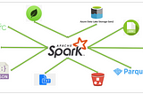 Spark Mastery Part 2 : default properties