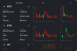 Monthly data update — May 04