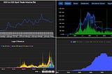 Bitcoin: We recommend being bored
