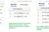 How to Validate SQL Query With Regular Expression?