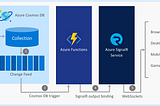 Broadcast Real-time Updates from Cosmos DB with SignalR Service and Azure Functions