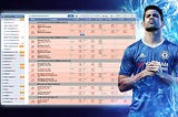 Arti Today Market Pasaran Bola Online di Sekawanbet Indonesia