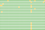 Fight with `Flaky` tests or another side of using pytest-xdist