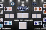 UFHL Playoff Preview: Division Champs All Advance to Division Finals, Continue Quest for Klein Cup
