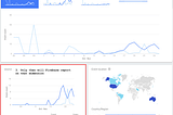 What I Wish I Knew Before Using Google Analytics for Firebase for Mobile Product Analytics