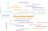 Exploring the challenges investors face when assessing venture managers for impact