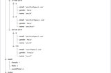A cloud function to implement a counter