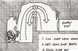 The Approach and Structure of My Game Design Process