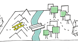 The Path to Constructive Collaboration: How to Stop Saying “I Wouldn’t Have Coded It This Way” and…