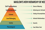 The New Hierarchy of Needs — Maslow’s lost apex