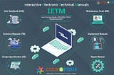IETM Software: User (Operator, Maintainer)- Administrator & Super Admin/ Authoring