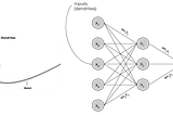What is a Neural Network? No math explanation