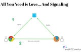 WebRTC: la tecnología que impulsa Google Meet / Hangout, Facebook Messenger y Discord