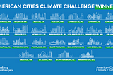 Cities Release Roadmap for Climate Progress 🏢