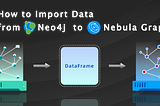 How to Migrate Data from Neo4j to Nebula Graph with Nebula Graph Exchange