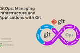 How to Manage Infrastructure and Applications with Git