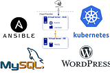 Launching a WordPress and MySQL architecture on K8s cluster on AWS cloud via Ansible