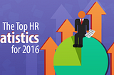The Top 11 HR Technology Statistics for 2016