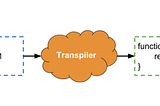 What are transpilers and how code transpiling works?