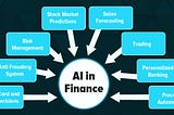 AI IN FINANCE