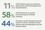 A Missed Opportunity for Fintechs: Women