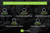 CTO, CIO, CDO — How to Hire IT Specialists for C-level Positions?