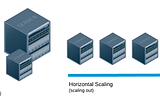Scaling Systems: Horizontal v/s Vertical