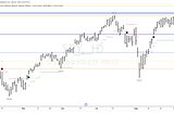 Stock Market Update Wednesday September 4, 2024