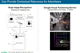 12 Technologies to Track People