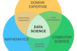 What should a GOOD Data Science master program should have?