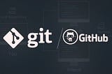 Self-Reflection: Git & GitHub Workshop