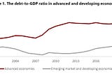 Public Finances in the EU in the Wake of Covid-19 Pandemic